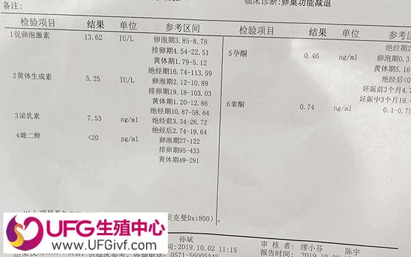 试管婴儿促排fsh值高怎么办