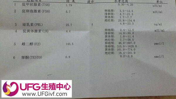 泌乳素高对试管有影响